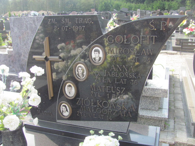 Mirosław Gołofit Kraśnik - Grobonet - Wyszukiwarka osób pochowanych