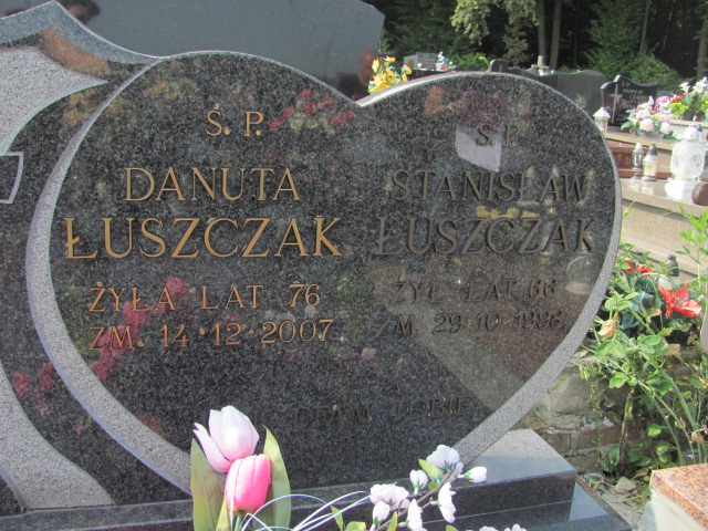 Danuta Łuszczak Kraśnik - Grobonet - Wyszukiwarka osób pochowanych